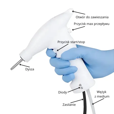 Pistolet dozujący do rozlewania manualnego - opis